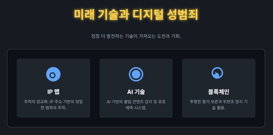 미래 기술과 디지털 성범죄