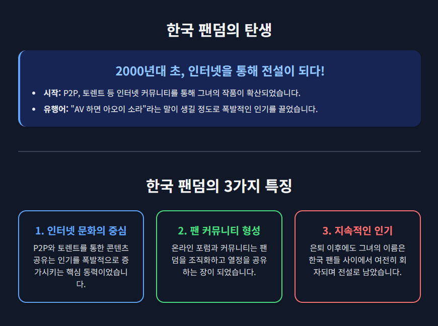 아이오소라 한국 팬덤의 탄생과 특징.