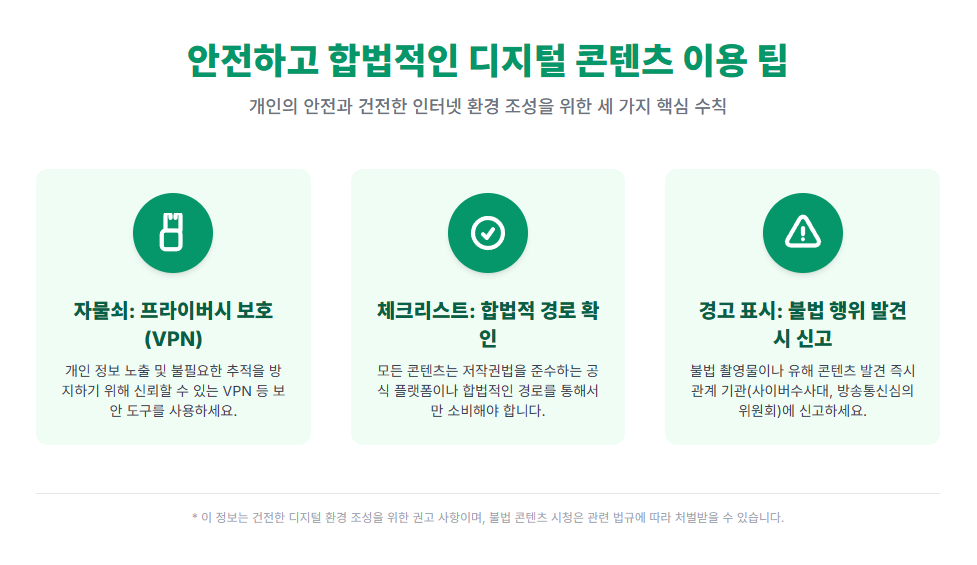 안전하고 합법적인 디지털 콘텐츠 이용 팁. 안전하고 합법적인 디지털 콘텐츠 이용 팁.